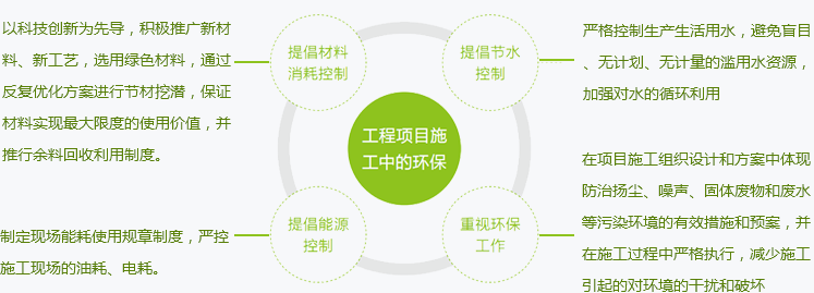 永乐国际·F66(中国游)官方网站